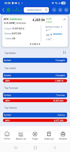 MarketZone screenshot
