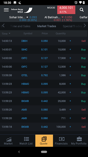 Muscat Stock Exchange screenshot